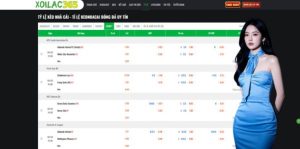 Transfer Market Buzz and Future Projections